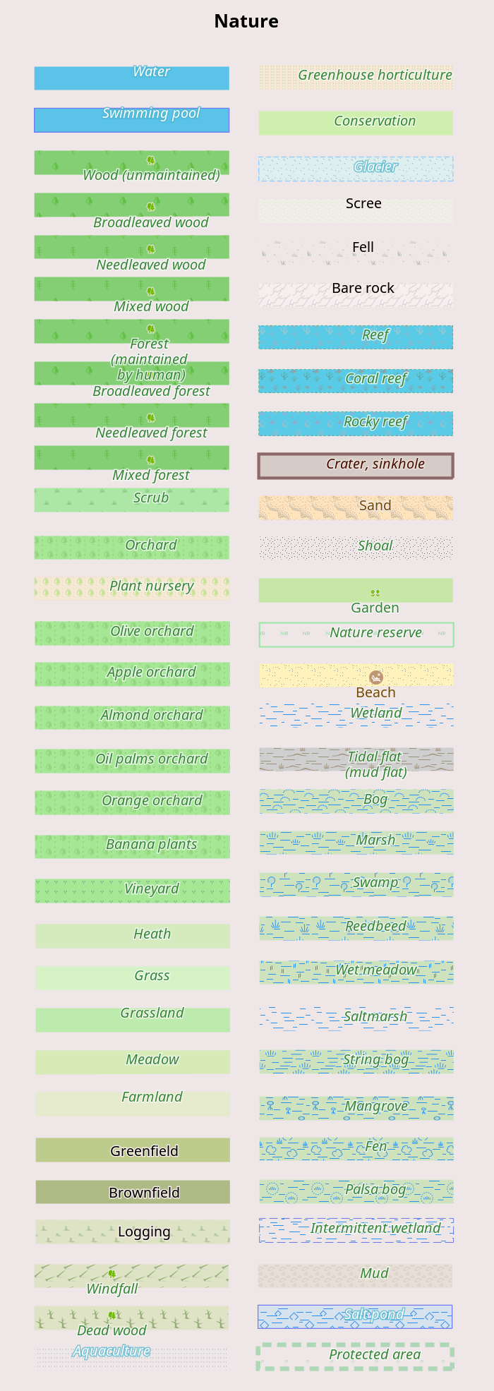 OsmAnd Map style