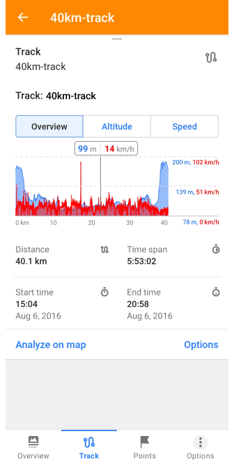 Context track menu Graphs Android