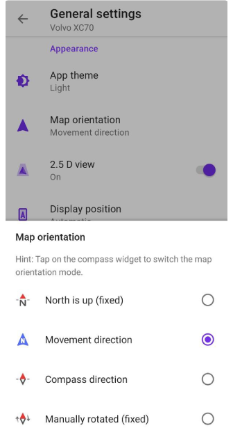 map orientation